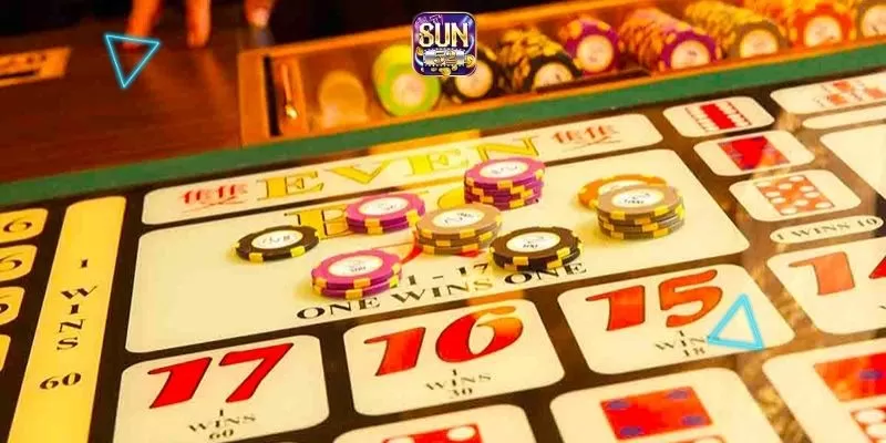 Chiến lược tối ưu thời gian