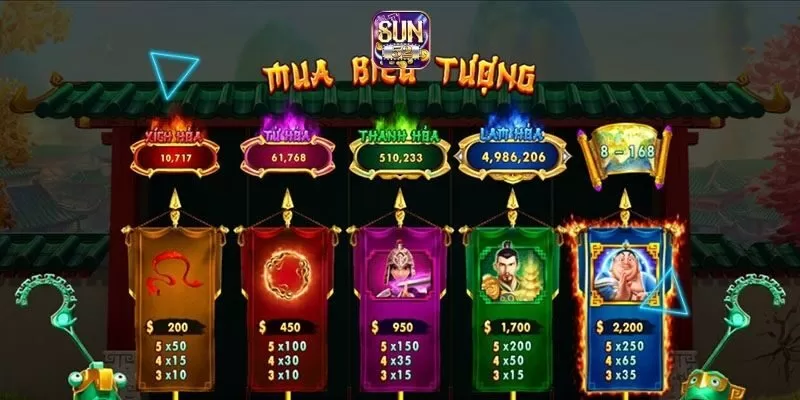 Các biểu tượng quen thuộc trong trò chơi