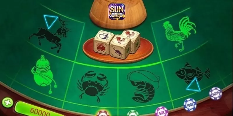 Quan sát các đối thủ đặt cược